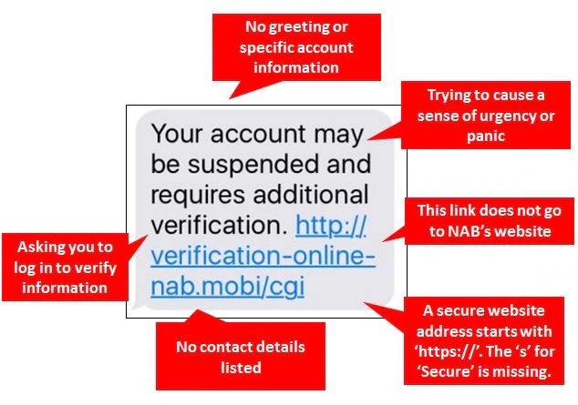 An SMS phishing example with a link to a file containing malicious software. Warning signs are described such as the lack of a greeting, an urgent tone and a link that doesn’t go to a NAB site.