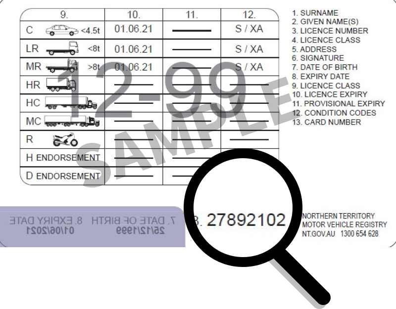Sample image of NT license number back