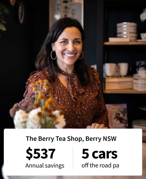 The Berry Tea Shop has achieved an annual saving of $537 plus a reduction of 11 tonnes of CO2 per annum that's five cars off the road per annum.