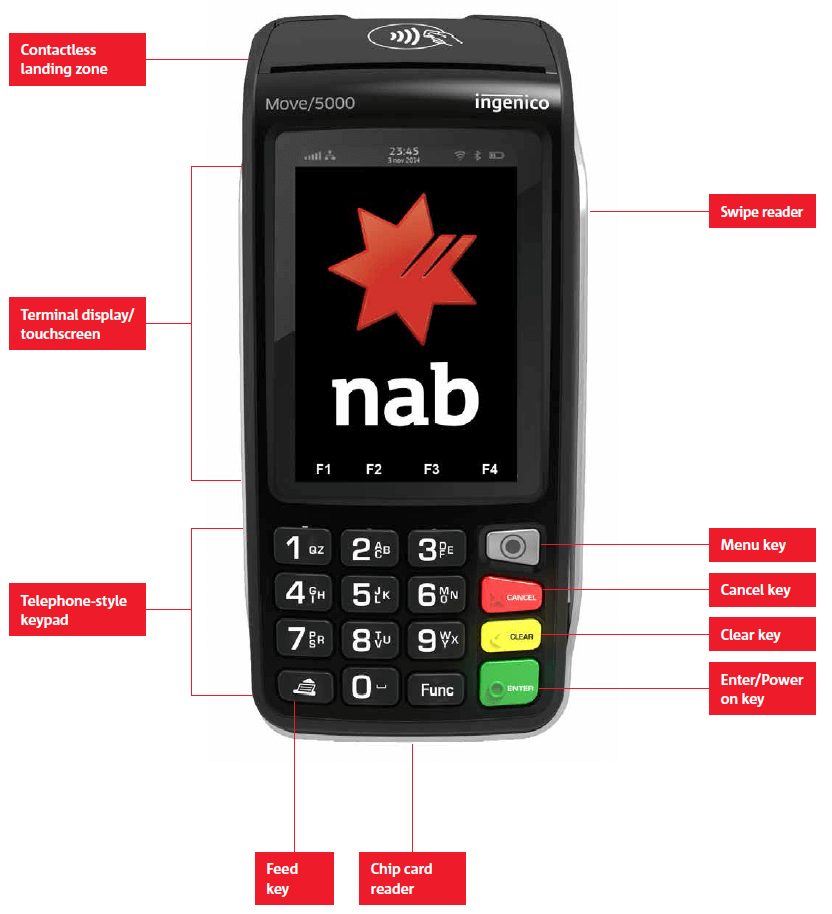 NAB Ingenico Move 5000 EFTPOS Terminal and function keys