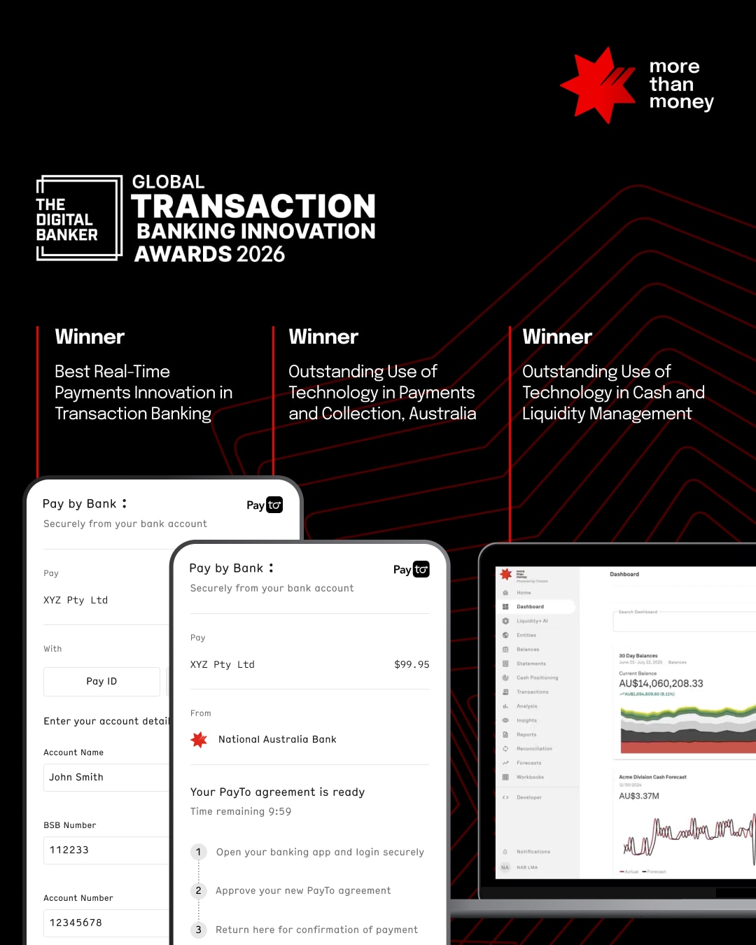 NAB has been recognised with three awards at The Digital Banker's Global Transaction Banking Innovation Awards. 